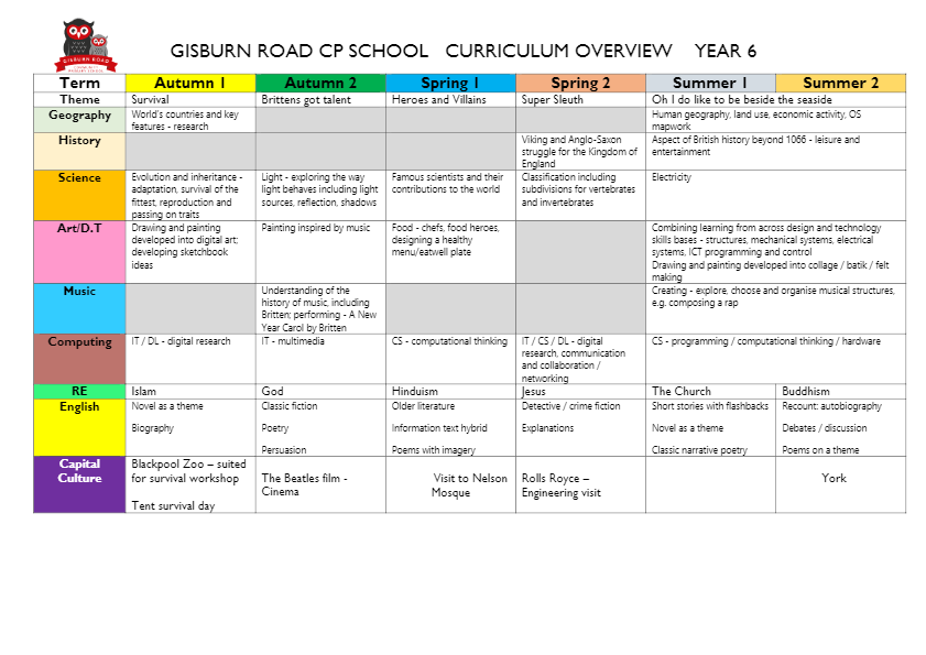 year-6-gisburn-road-barnoldswick-primary-school